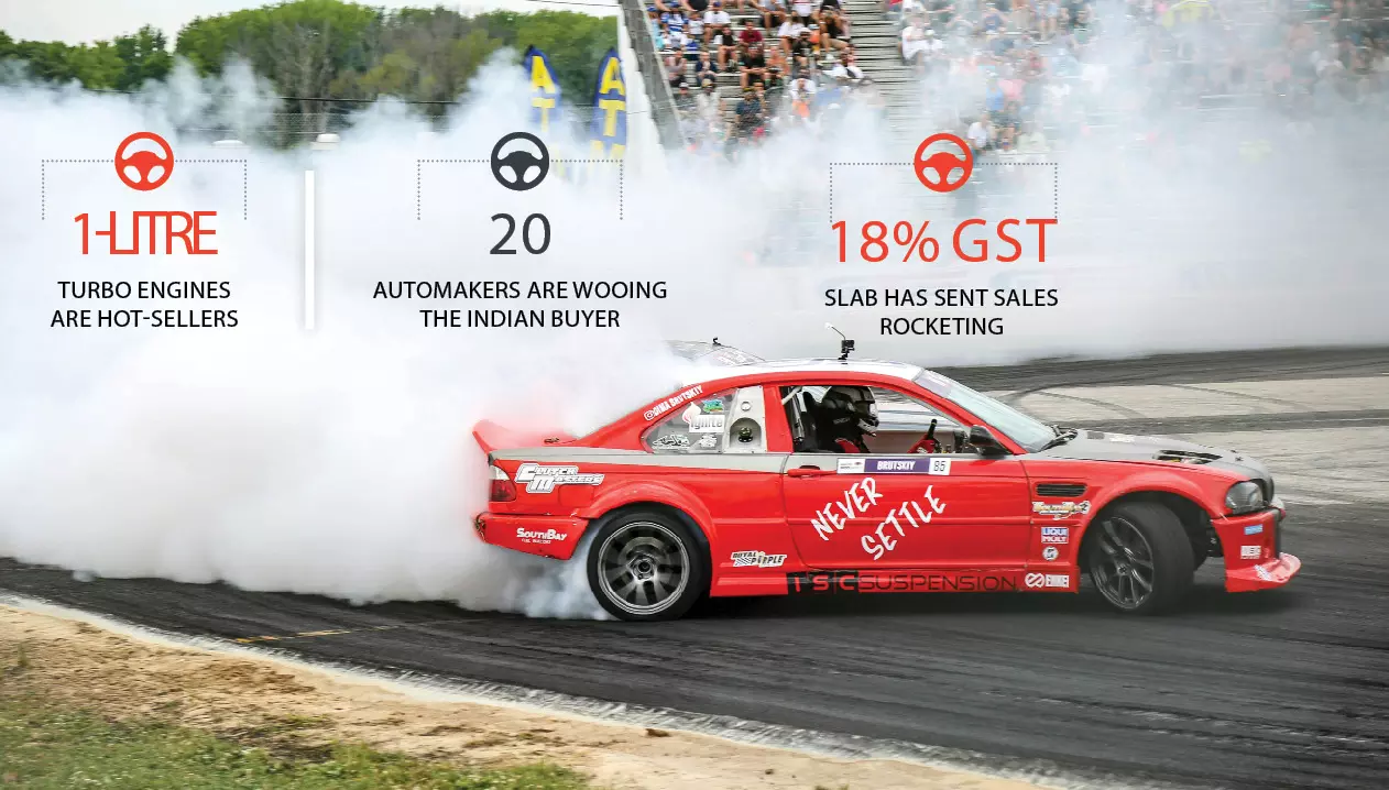 Turbo Charge Turbo Charge