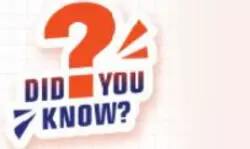 Did you Know Did you Know