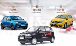 The Vanishing Small Car