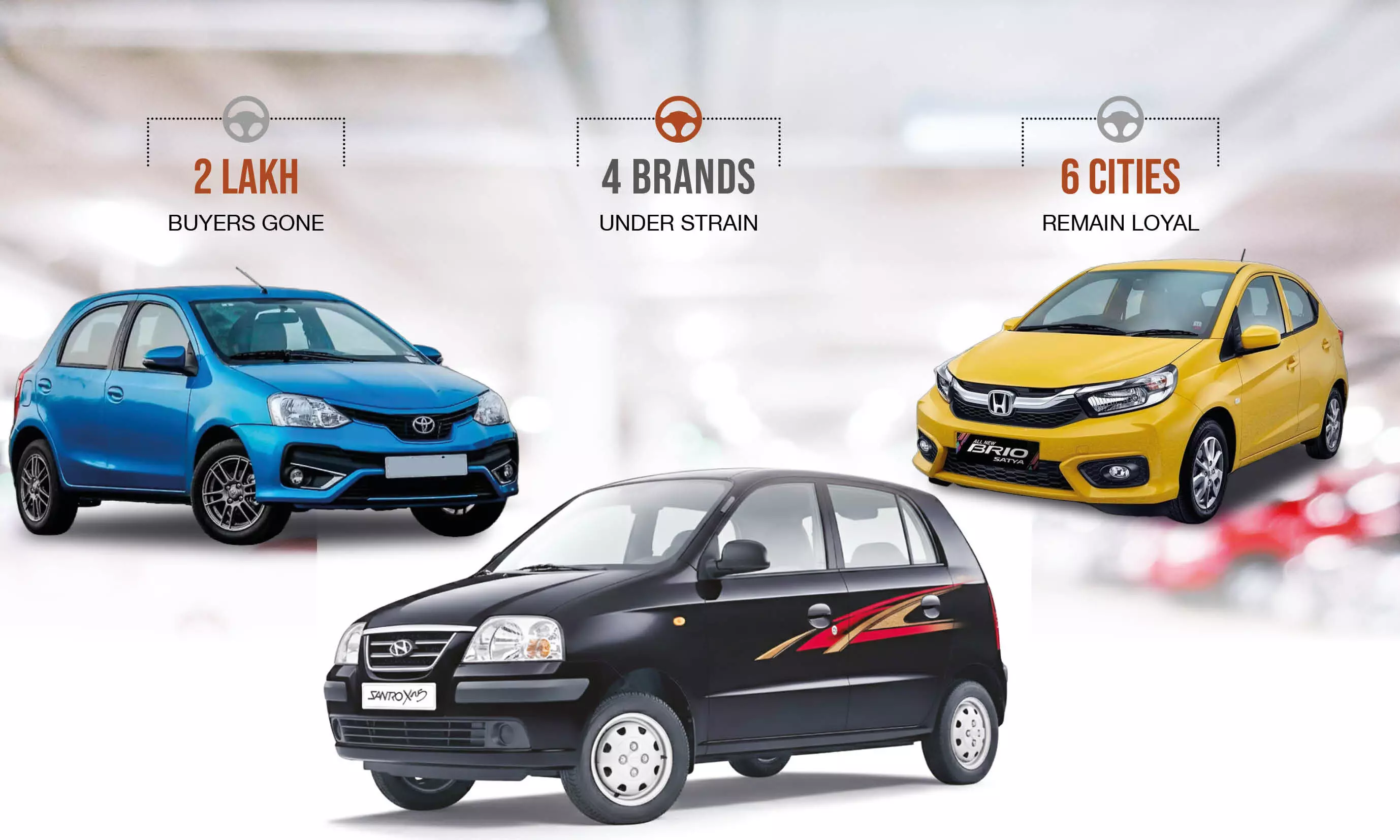 The Vanishing Small Car The Vanishing Small Car