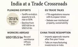 Fragile Balancing of Markets