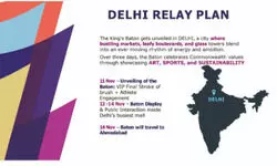 India to host King’s Baton Relay for Glasgow’s Commonwealth India to host King’s Baton Relay for Glasgow’s Commonwealth