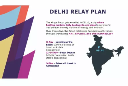 India to host King’s Baton Relay for Glasgow’s Commonwealth India to host King’s Baton Relay for Glasgow’s Commonwealth