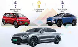 EVs | Hype or Future? EVs | Hype or Future?