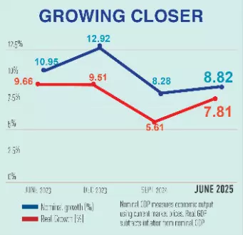 Steady, Strong, Strategic