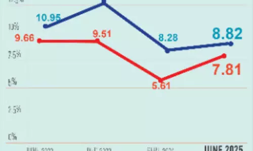 Steady, Strong, Strategic