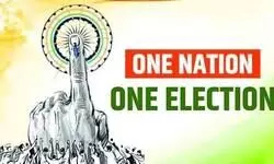 Lok Sabha extends tenure of committee examining one nation, one election bills Lok Sabha extends tenure of committee examining one nation, one election bills