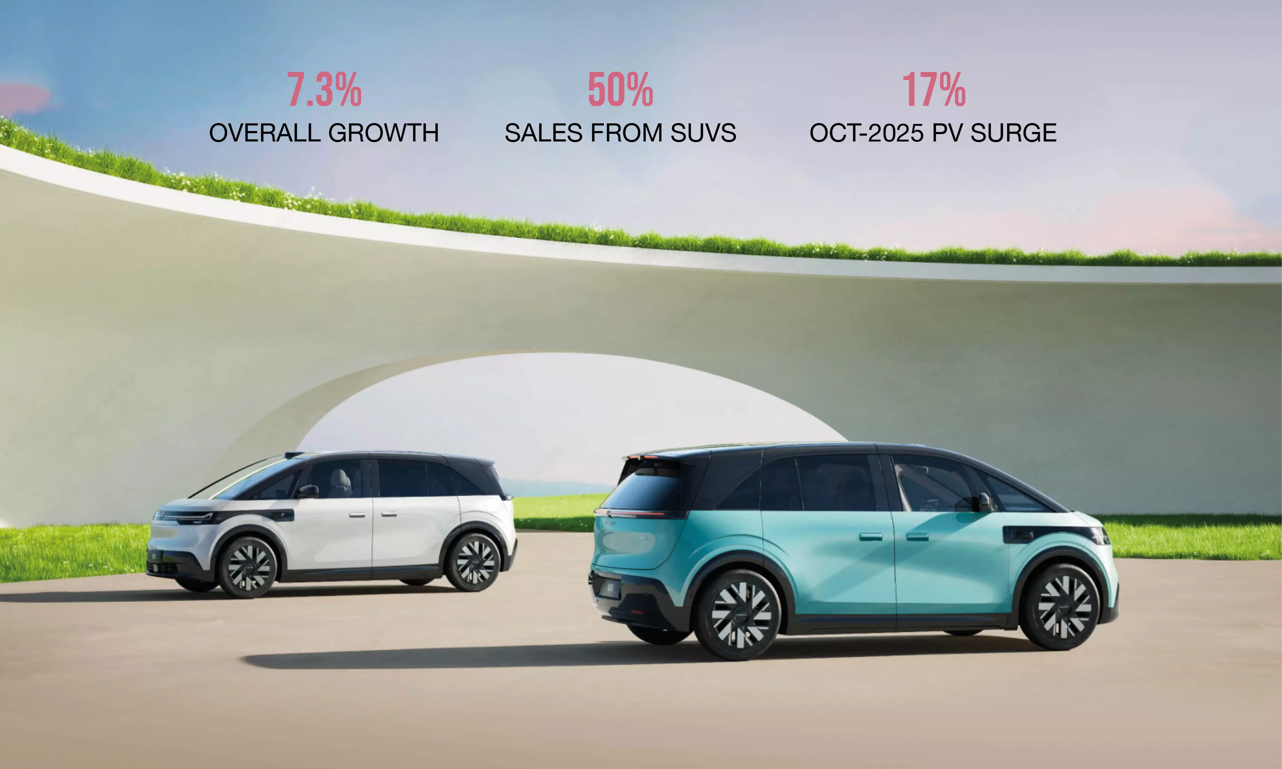 China’s Car Invasion China’s Car Invasion