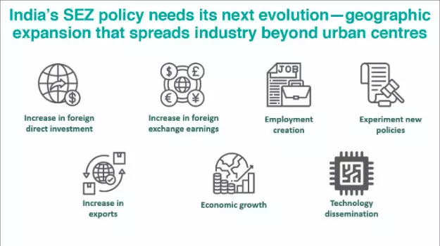 SEZs Beyond Cities SEZs Beyond Cities