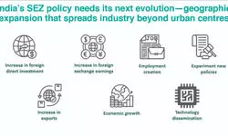 SEZs Beyond Cities SEZs Beyond Cities