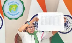 Mamata accuses EC, BJP of colluding to delete 54 lakh voters in Bengal