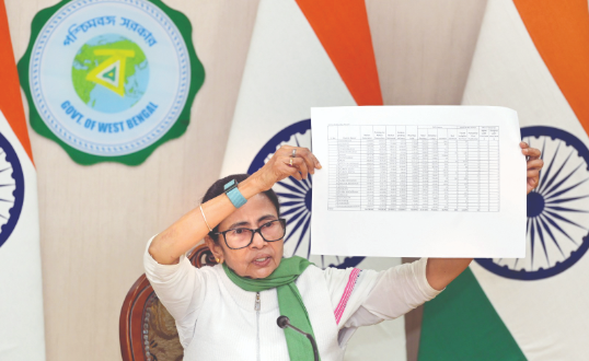 Mamata accuses EC, BJP of colluding to delete 54 lakh voters in Bengal