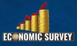 Economic Survey 2026 pegs FY27 GDP growth at 6.8-7.2%