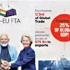New Era of Indian Trade New Era of Indian Trade