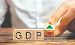 RBI raises GDP growth forecast of Q1, Q2 of FY27 RBI raises GDP growth forecast of Q1, Q2 of FY27