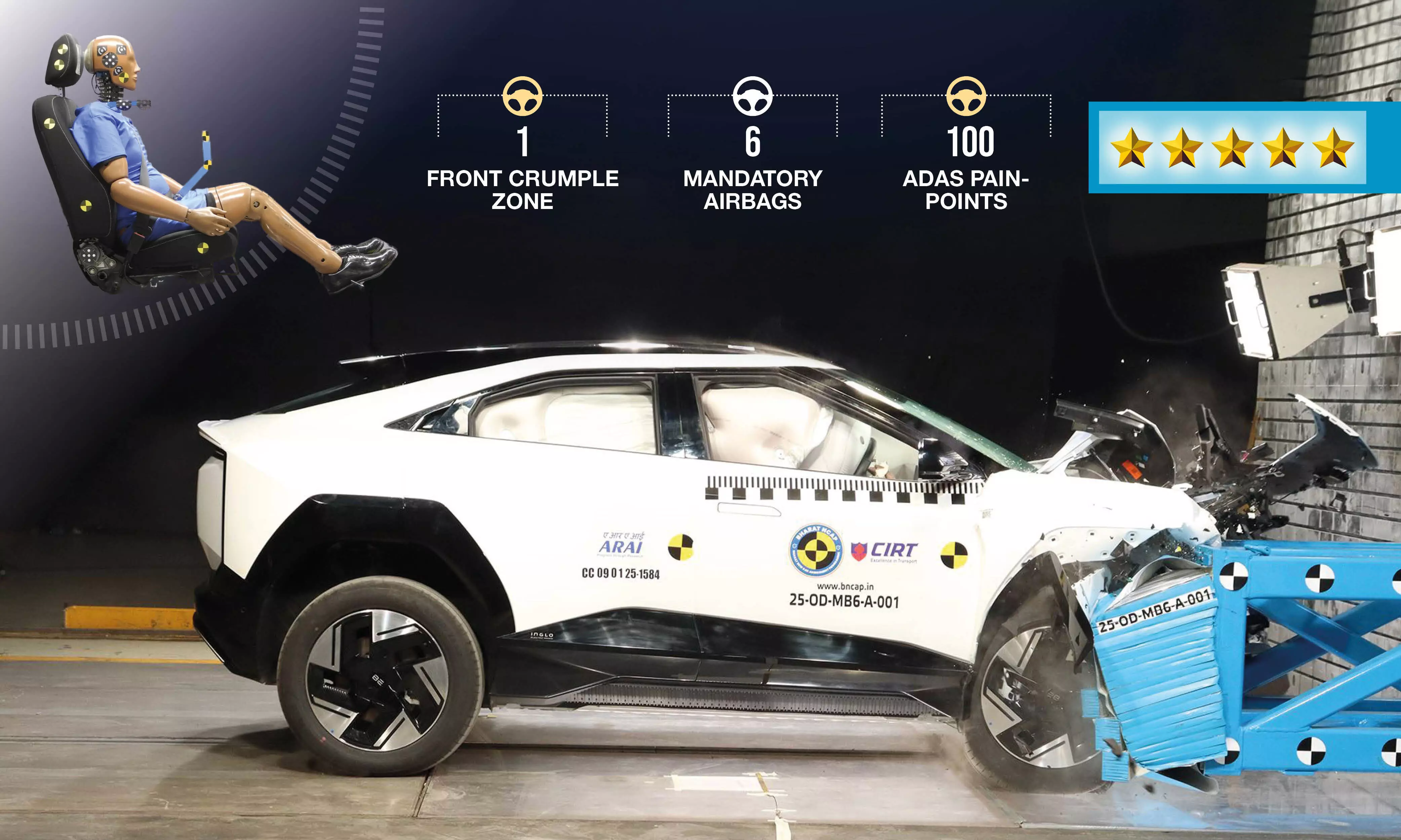 New Safety Lollipop New Safety Lollipop