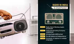 100 But Young As Ever 100 But Young As Ever