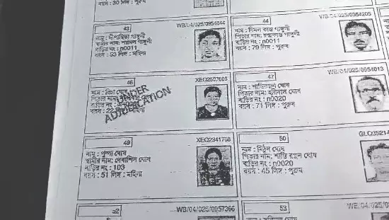 Voter roll: World Cup winning cricketer Richa Ghosh marked ‘under adjudication’ Voter roll: World Cup winning cricketer Richa Ghosh marked ‘under adjudication’