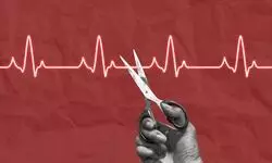 Ethics of Letting Go Ethics of Letting Go