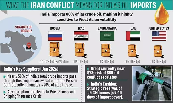 Towards Energy Independence Towards Energy Independence