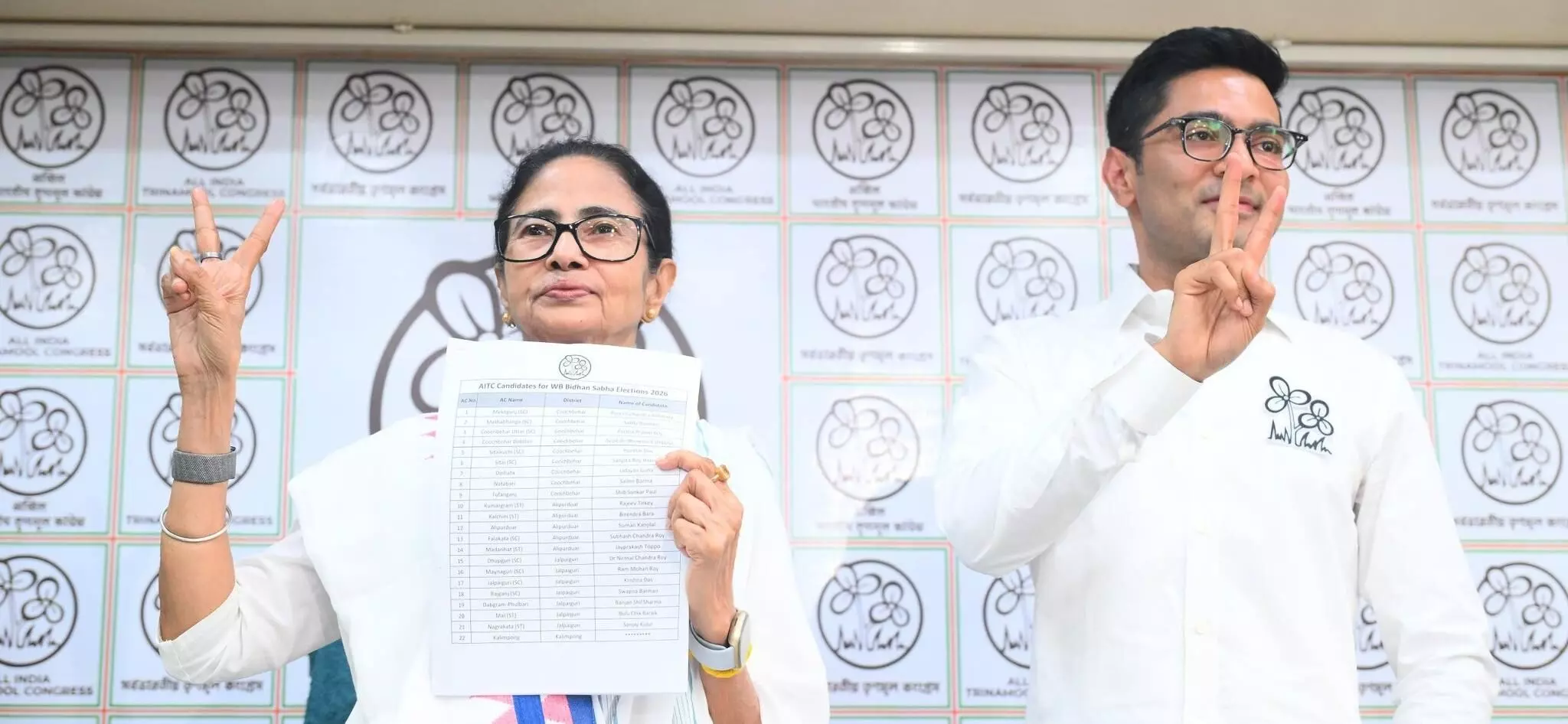 TMC plans twin-front campaign from Mar 24; Mamata in north Bengal districts, Abhishek in south TMC plans twin-front campaign from Mar 24; Mamata in north Bengal districts, Abhishek in south