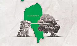 Skilful Balancing Act