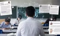 Power Of AI Leverage