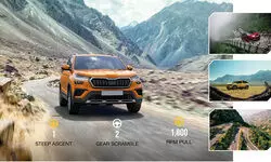 Lessons from India’s Hill Climb Lessons from India’s Hill Climb