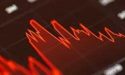 Stock markets open in red, decline 2 pc in early trade amid rising tensions in West Asia