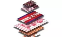 Threaded Heritage: Symbolism, Ritual & Memory in Northeast Textiles