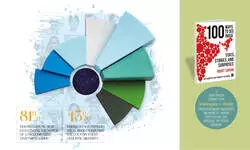 Stories Behind Statistics Stories Behind Statistics