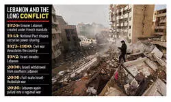 Once Again the Battlefield