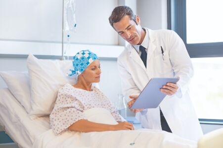 Combating and curing cancer